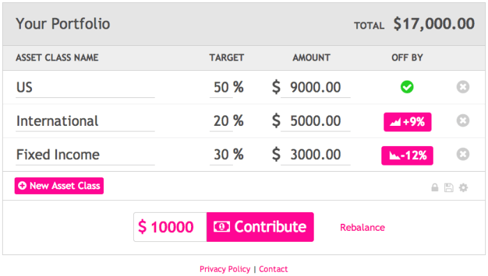 Asset Management Firm Fees High Net Worth