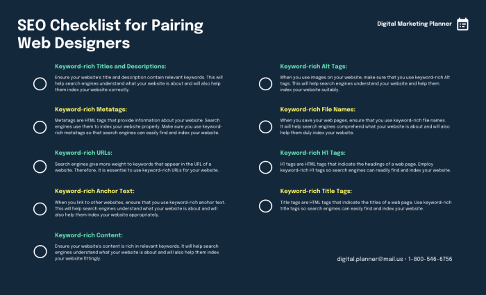 SEO Services Agency PPC Management Cost