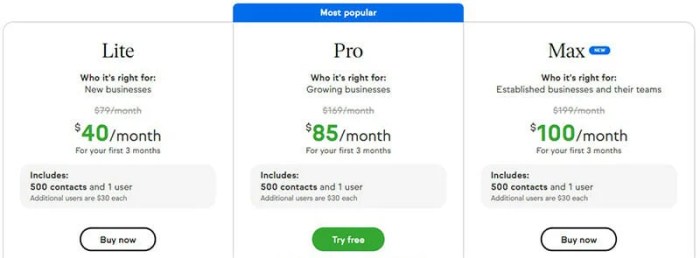 Enterprise CRM Software Pricing Comparison