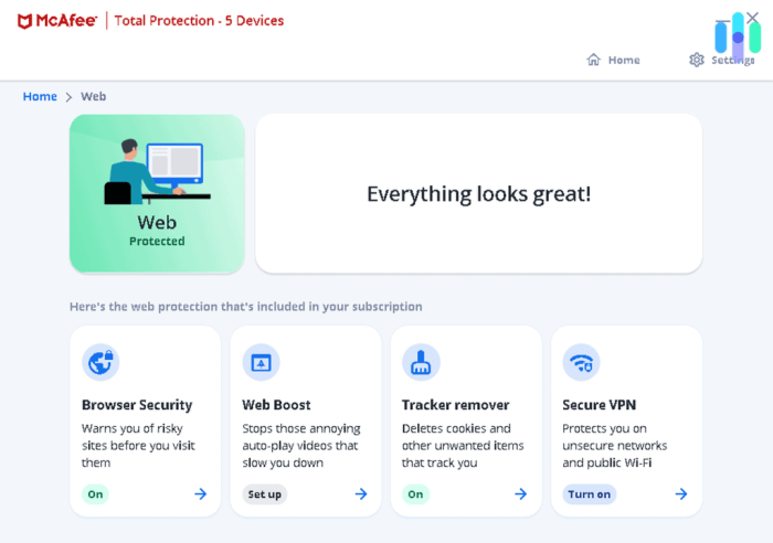 Antivirus Software For Business Users