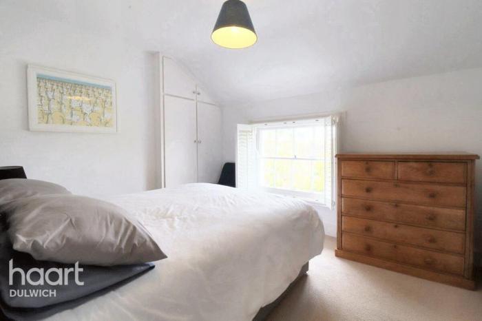 Commercial Property Insurance Cost