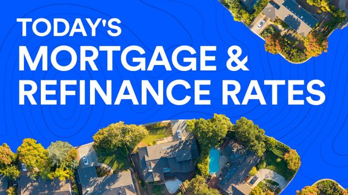 Mortgage Refinance Rates Today